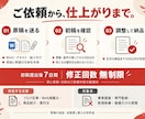 文章を校正・リライトし、変更点もお渡しします 12,000字まで10,000円。修正稿と修正理由一覧を納品 イメージ3