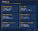 MT5 ダウ理論の目線を全時間足で一目で表示します 転換の初動も、目線がそろう瞬間もスマホへ イメージ3