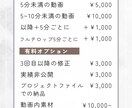 Youtube・SNS用の動画編集いたします 雑談切り抜き、ゲーム実況動画の実績あり！ イメージ2