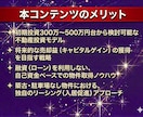 資金が少ない方でもできる不動産投資手法を教えます 50万円からの格安アパート投資！少額資金から投資法 イメージ3