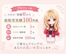 あなたに合ったココナラ出品サービスを作成します スキル0から販売実績100件超｜ココナラスタートを伴走支援！ イメージ2