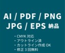 ステッカー印刷用の入稿データを作成します 画像からOK｜印刷会社そのまま入稿可 イメージ4