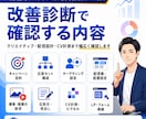 現役代理店がMeta広告の改善点を診断します クリエイティブ・配信設計・CV計測を優先度つき診断 イメージ3