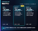 広告・SNS用バナーを主要サイズに展開します 1点デザインして各媒体へリサイズ。商標リスクも完全クリア イメージ2