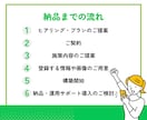 集客用公式LINEアカウントの構築、運用支援します アカウント構築〜実際の運用までまるっと対応！ イメージ3