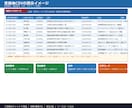 CSV・Excelの手作業を自動化します 面倒なデータ加工をボタン1つに イメージ4