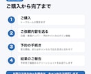羽田空港駐車場の予約を受付開始も満車も代行します 年末年始の争奪戦も、満車後のキャンセル待ちも24時間対応 イメージ4