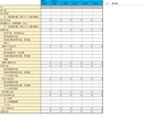 ファイナンスのDCF・NPV計算シートを提供します 簡易入力、DCF・NPV・企業価値の自動計算、特典資料も イメージ4