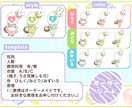 イースターミニキャラ描きます 受付終了しました！ご依頼ありがとうございました！ イメージ2