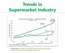 英語よろず相談☘️個人輸入☘️お手伝い致します 輸入代行の手伝いからアメリカ市場の情報収集まで幅広くサポート イメージ4