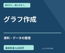 数値データをグラフにまとめます 伝えたい比較が分かる図を3点作ります イメージ1