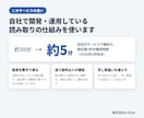 登記簿を読み取り、権利関係とリスクを一覧にします 自社ツールで登記簿1件約30分→約5分（2026年2月） イメージ4