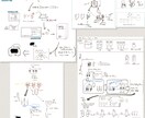 科学イラスト描きます 研究説明フィギュア～抽象概念イラストまで、幅広く イメージ9