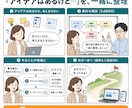 アプリのアイデアをリリースまで導きます 個人開発・AI活用・企画整理も対応 イメージ2