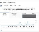 0→1000人！あなたのチャンネルを収益化します YouTuber40組以上・プライム上場企業4社の企画を担当 イメージ4