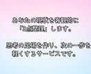 4月新生活の不安、環境が変わる怖さを3点整理します ただの愚痴聞きではなく今の状況を整理し思考の足場をつくります イメージ3