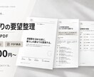 住宅計画の要望を12ページの資料に整理します 設計前の優先順位・生活時間・未決定事項を明確に イメージ1