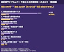 業務自動化の相談と自動化プランの設計書を作成します まずは見積り相談から。実装は別途お見積り イメージ2