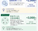 医療職・管理職のキャリア相談（継続専用）します 医療職（医師・看護師・コメディカル・医療事務）の悩み相談 イメージ8