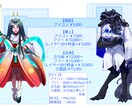 アイコン、サムネ、ヘッダーイラスト作成致します ラフ段階であれば何度でも修正可能◎気軽にご相談ください＾＾ イメージ3