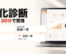 AIで何から始めるか、30分で決めます 画面共有で業務を見て、AIに渡す仕事を3つ決めます イメージ1