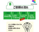 想いが伝わるロゴ・アイコンを制作します お店・企業・サービスの雰囲気に合わせて、丁寧に対応します イメージ2