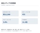 検索流入が落ちた原因を数字で切り分けます 落ちた原因を「記事のせい」と「それ以外」に分けます イメージ3