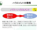 新米管理者の教科書リスクマネジメント編を提供します そのままでも使える台本付きパワーポイントデータです。 イメージ11