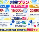 AI画像の誤字・破綻をPhotoshopで直します 10点10,000円。手指や文字の崩れを修正 イメージ3