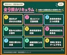 現役施設管理職が身体拘束適正化研修一式を提供します 動画9本と実務書式で研修準備から記録まで整えます イメージ8