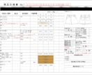 アパレル縫製仕様書作成します 大手OEM、ODM請負の現役デザイナー兼営業が請け負います イメージ1