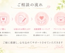 恋愛・復縁成就へ。縁結びと波動調整ヒーリングします ツインレイ／不倫／同性愛／複雑な恋愛もサポート イメージ4