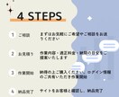 Shopifyのカスタマイズ・修正や調整を承ります すでにお持ちのストアの「ちょっと直したい」に、丁寧に対応 イメージ2