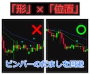 ダマしを避けるFX裁量判断を解説します 入っていいピンバー・ダメなピンバー イメージ1