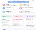 VTuber・歌い手向け！オリジナル曲作ります 商用OK！高品質オリジナル曲制作します！ イメージ2