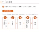 集客・売上UPに｜目に留まるバナーを制作します 食品・日用品・美容・イベントなど、幅広い業種の制作に対応 イメージ9