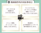 シンプルモダンなプロフィールムービー作ります 修正無料・回数無制限｜披露宴日まで安心のアフターフォロー イメージ9