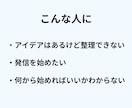 アイデア整理｜やりたいことを「設計図」にまとめます 頭の中を言語化し設計図にまとめます イメージ3
