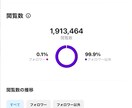 フォロワー2万人の僕がSNS運用のアドバイスします ボクと一緒にアカウントを伸ばしませんか？ イメージ8