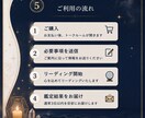 別れたあの人の今の気持ちを優しく読み解きます 復縁したいあなたへ｜今の本音と向き合うヒントをお届けします イメージ5