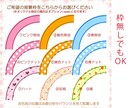 リアルっぽさ有り可愛いうちの子お描きします リアルとデフォルメの融合スタイル！！ イメージ2