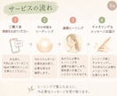 心を整え、今必要なメッセージをお届けします ヒーリング×チャネリングで本当の気持ちを読み解きます イメージ3