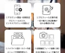 飲食店の新規インスタ丸ごと立ち上げ代行します 開設からプロフィール、初期画像まで全ておまかせプラン！ イメージ2
