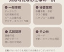 お試し２時間◎事務・秘書業務など幅広く対応します 現役事務のオンライン秘書がバックオフィスを伴走サポート！ イメージ4