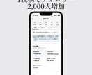 TikTok運用であなたのビジネスをサポートします まず【1社限定！】割引価格で提供いたします！ イメージ3