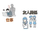 職場・家庭・人間関係等お悩み受付ています その時限り、その場しのぎの気休め、やっつけ対応は致しません イメージ7