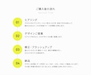 無駄を削ぎ、洗練されたシンプルなロゴをつくります ブランドの「顔」を、カタチに。 イメージ9