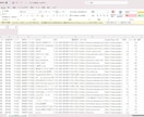 美容系営業リスト11600件|全国CSV提供します 美容院・エステ・ネイル全国リスト即使用可 イメージ2