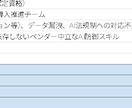長文PDFや最新記事の要約・リサーチを代行します 多忙な方へ！長文資料や最新記事を表形式で即日要約します イメージ1