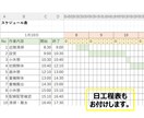 このガントチャートで作業進捗管理が可能になります 自由に書き込めるガントチャートで進捗管理を徹底できます。 イメージ7
